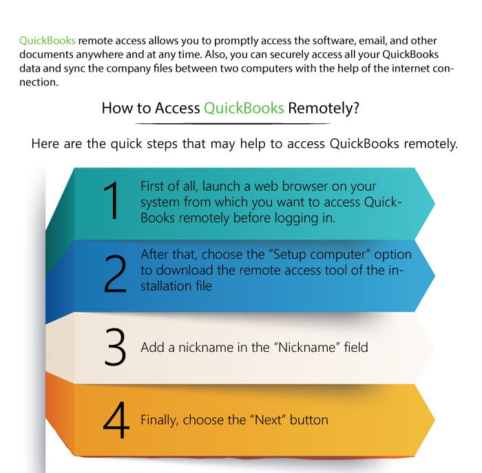 quickbooks remote access infographic