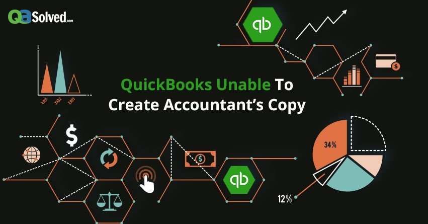 QuickBooks Unable to Create Accountant’s Copy