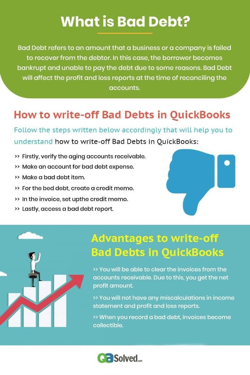 how to write off bad debt in quickbooks infographics
