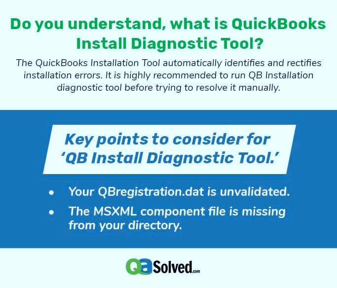 What is QuickBooks Install Diagnostic Tool? quickbooks install diagnostic tool infographic