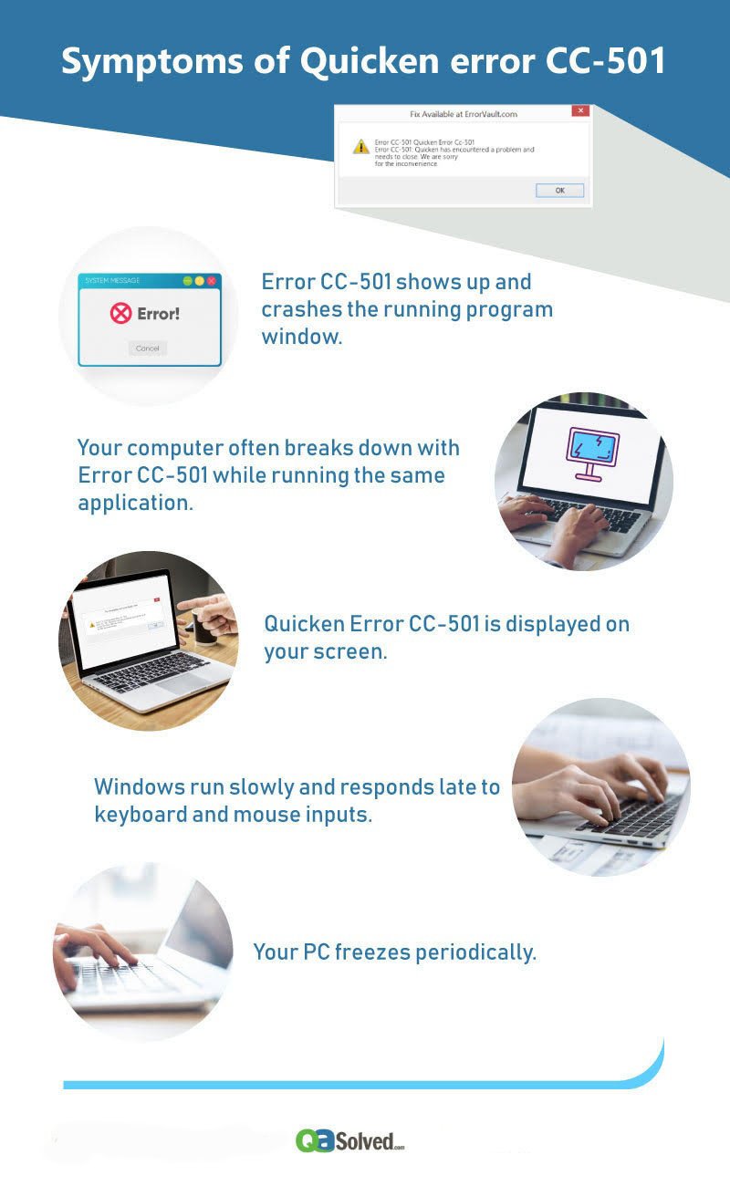 quicken error code cc 501 infographic