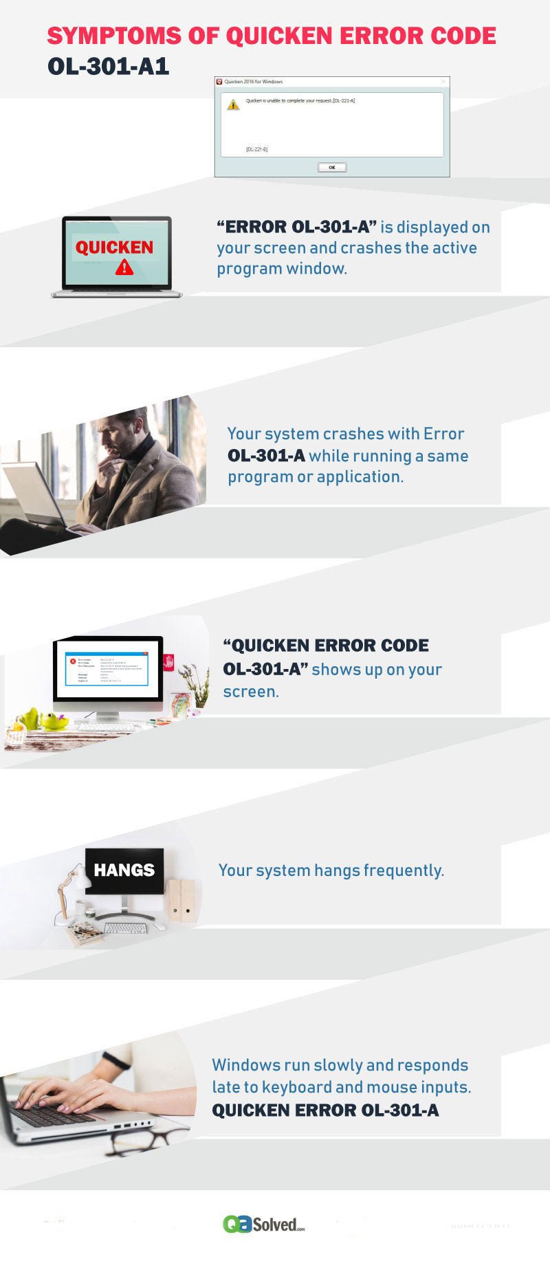 Quicken error ol-301-a quicken error ol-301-a infographic