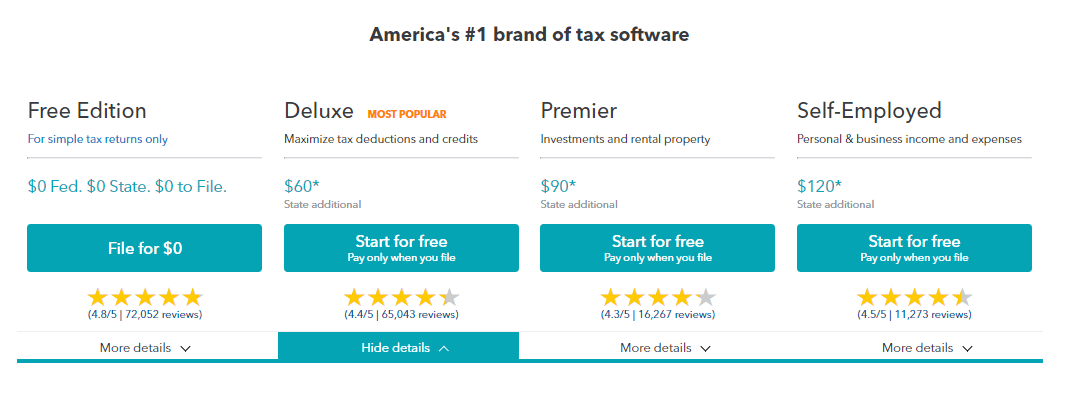 turbotax versions and its pricing plans