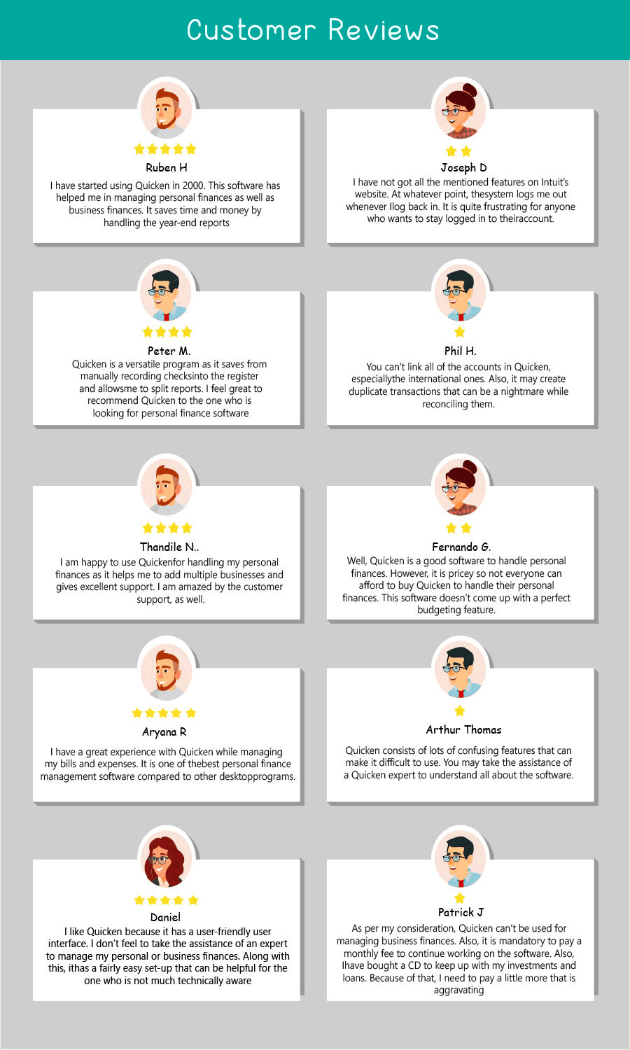 Quicken Customer Reviews quicken customer reviews