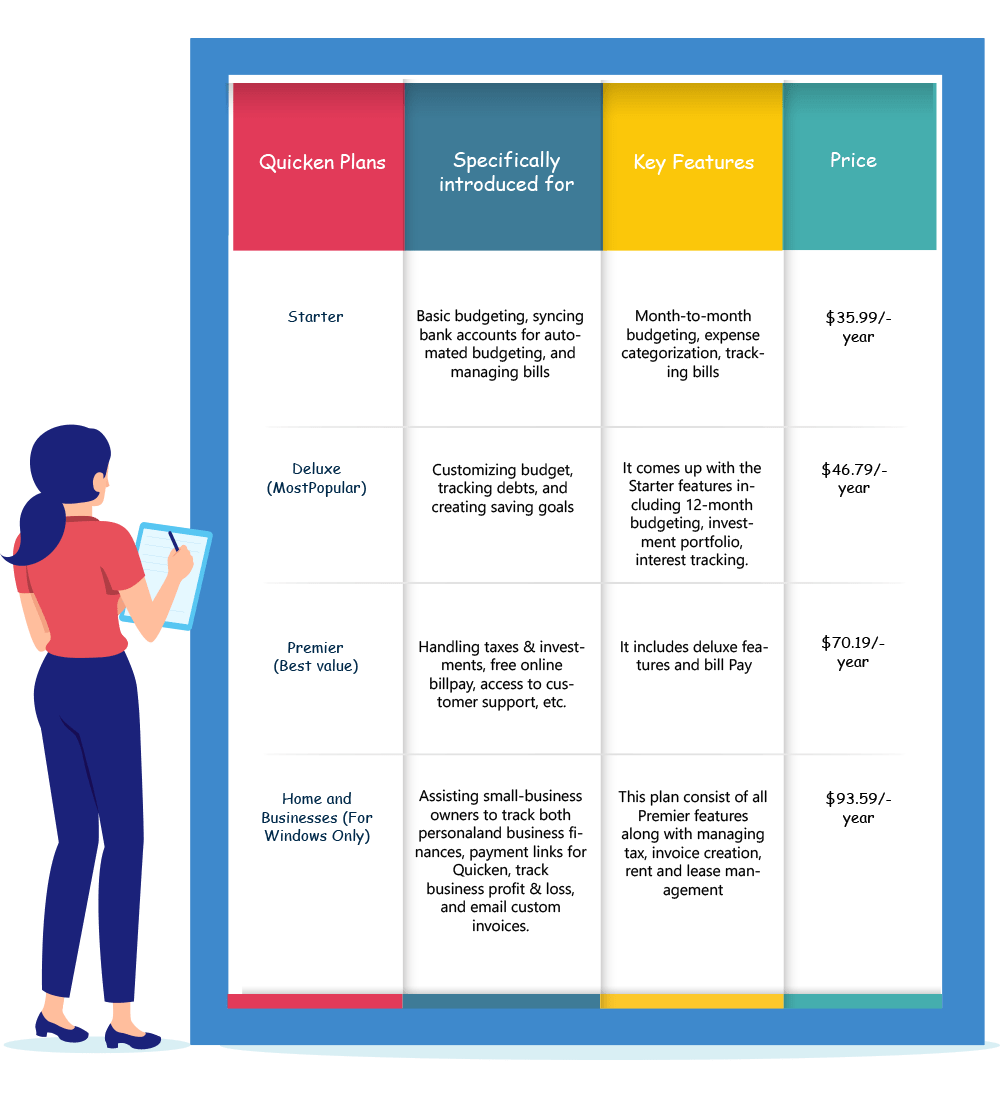 quicken-support-archives-qasolved