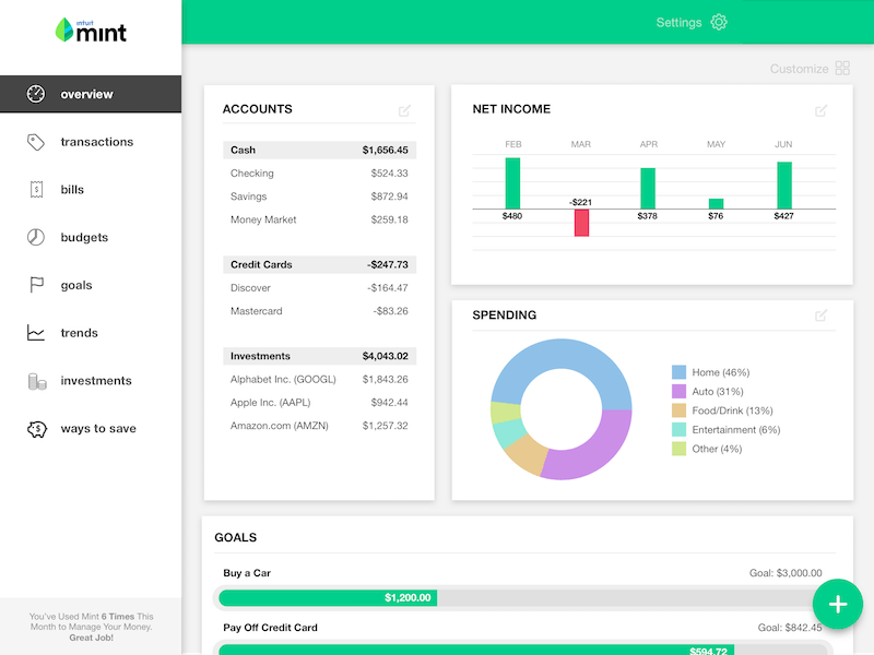 Mint dashboard