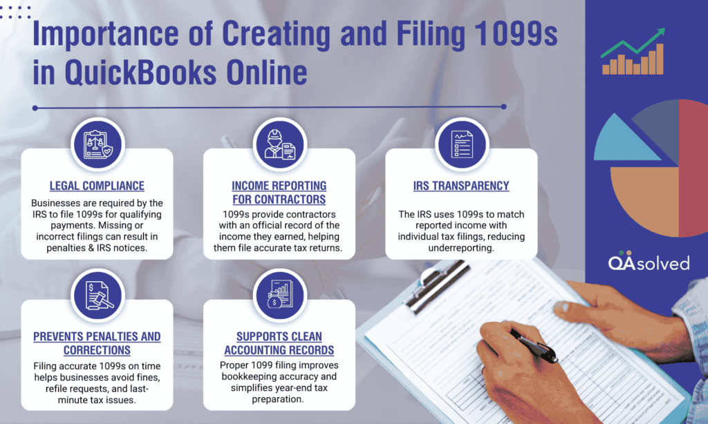 Benefits of Creating and Filing 1099s using QuickBooks Online