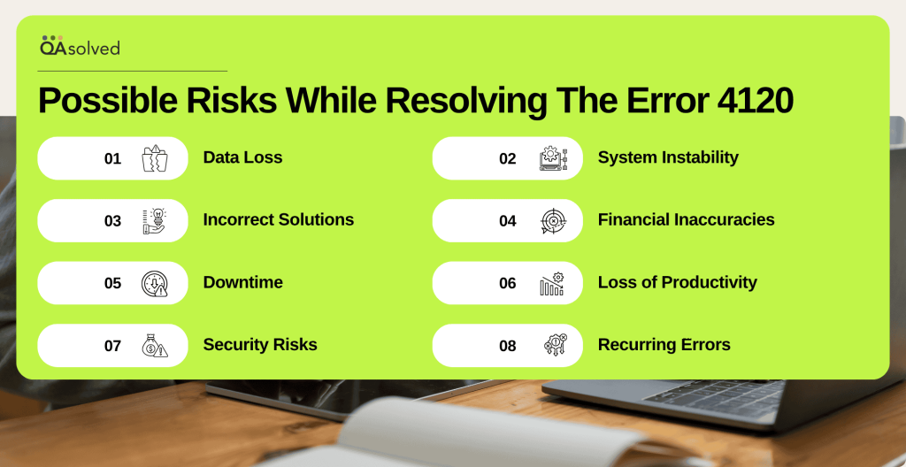 Possible Risks While Resolving QuickBooks Error 4120