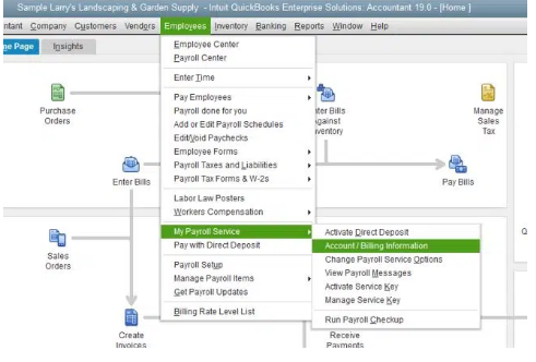 Reactive the expired subscription