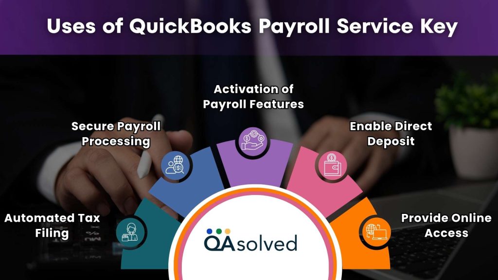 Uses of QuickBooks Payroll Service Key