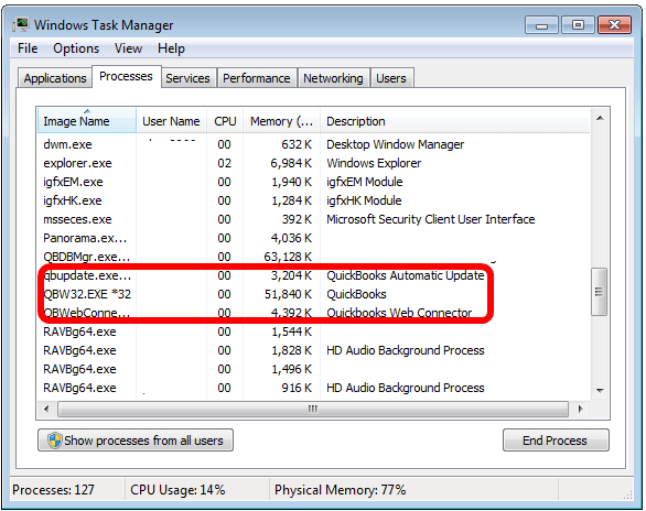 End All QuickBooks Processes