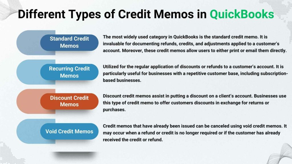 Different Types of Credit Memos in QuickBooks