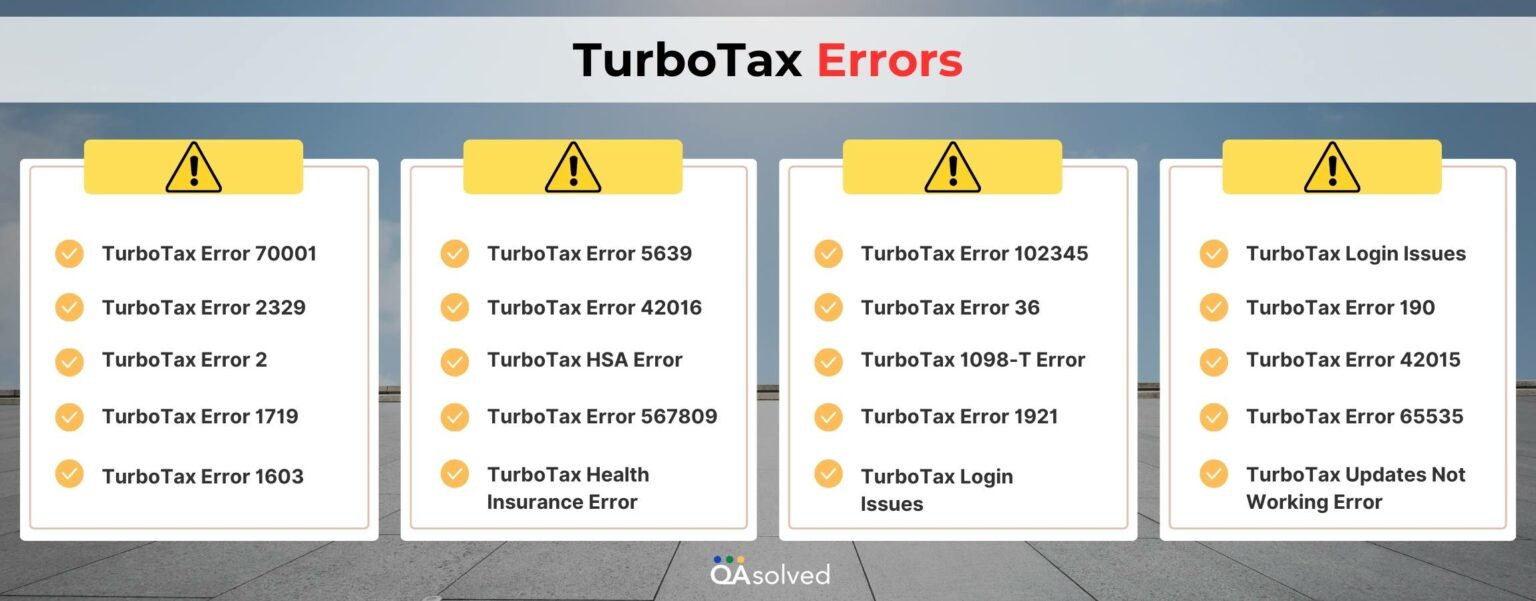 Complete List of TurboTax Errors with Causes [2024]