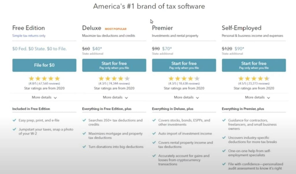 What is TurboTax and How does It Work? QAsolved