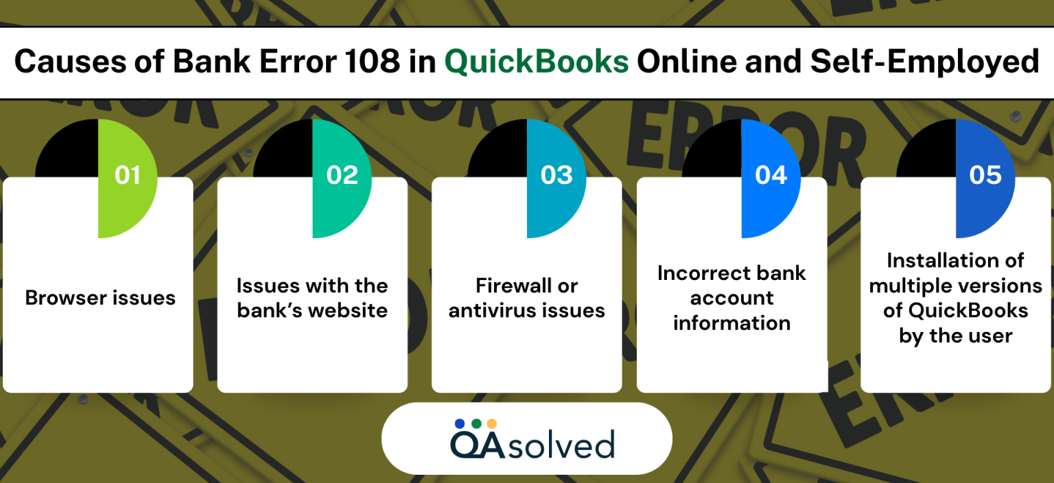 Resolve Bank Error 108 in QuickBooks Online and Self-Employed