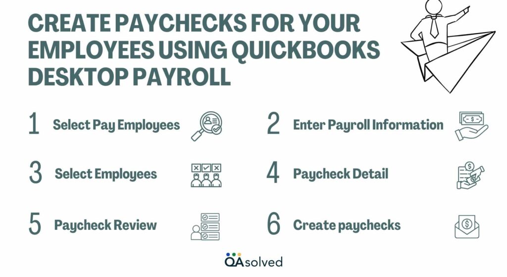 Create Paychecks for Employees using QuickBooks Desktop Payroll