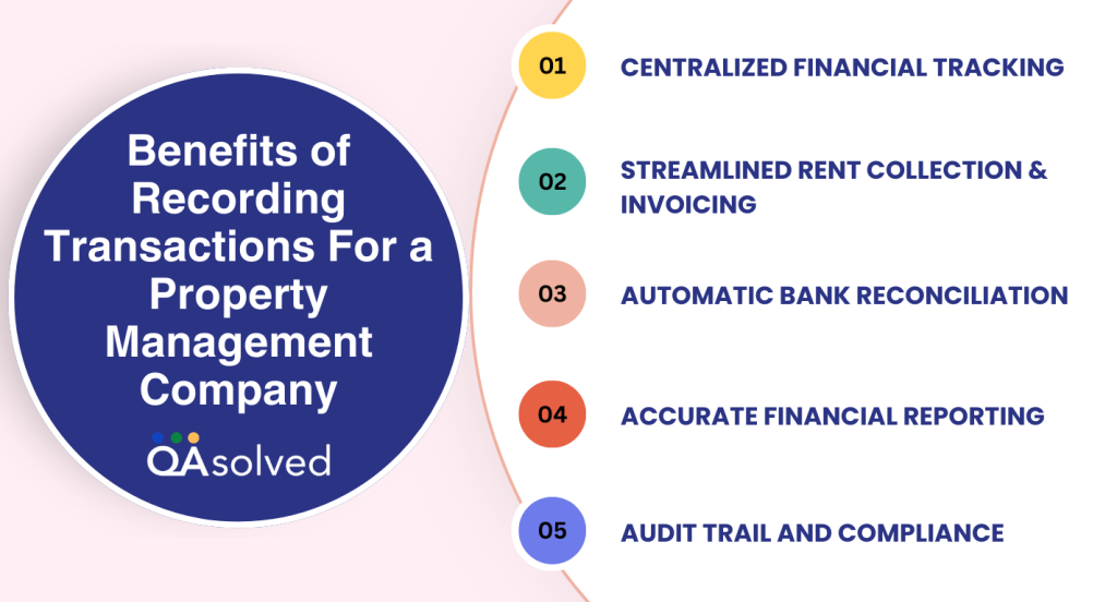 Benefits of Recording Transactions For Property Management Company