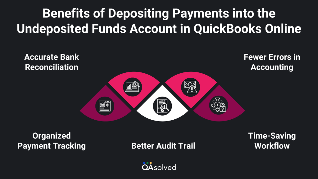Benefits of Deposit Undeposited Funds in QuickBooks Online