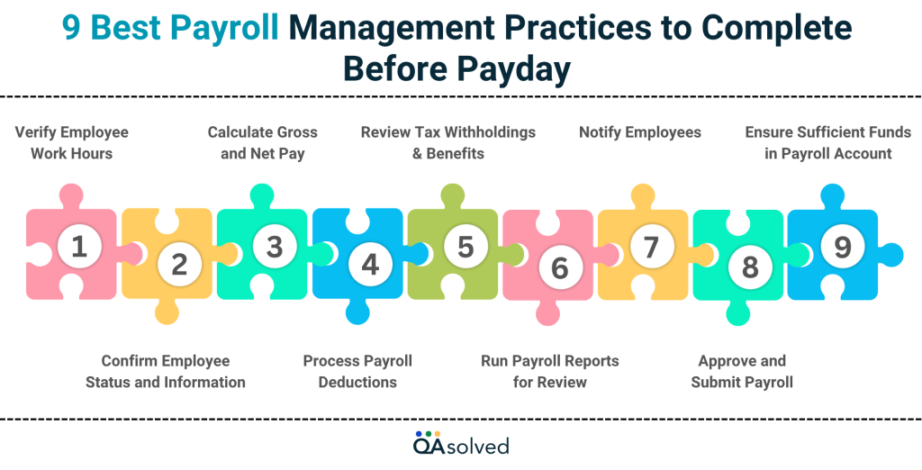 Best Payroll Management Practices