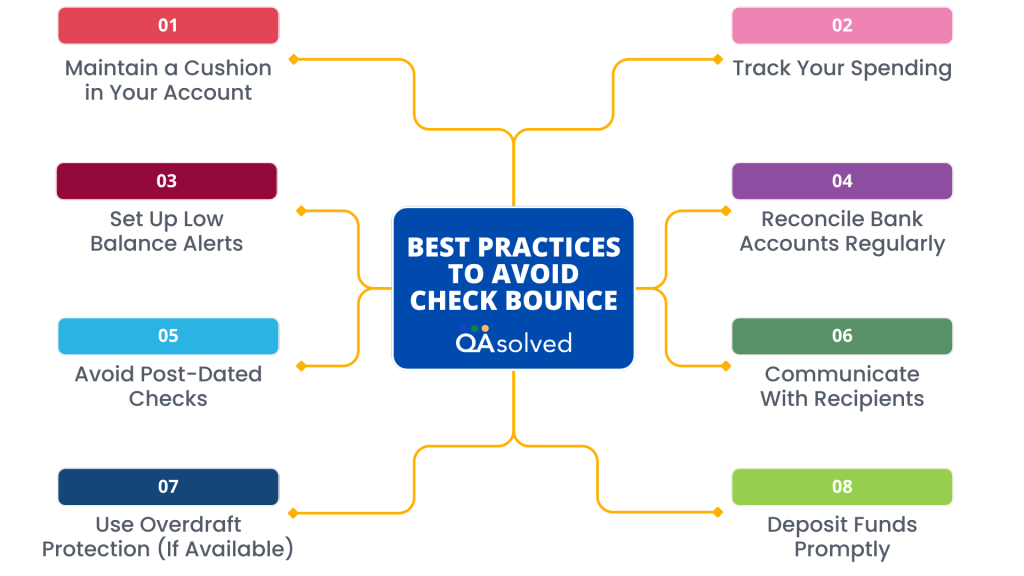 Best Practices to Avoid Check Bounce