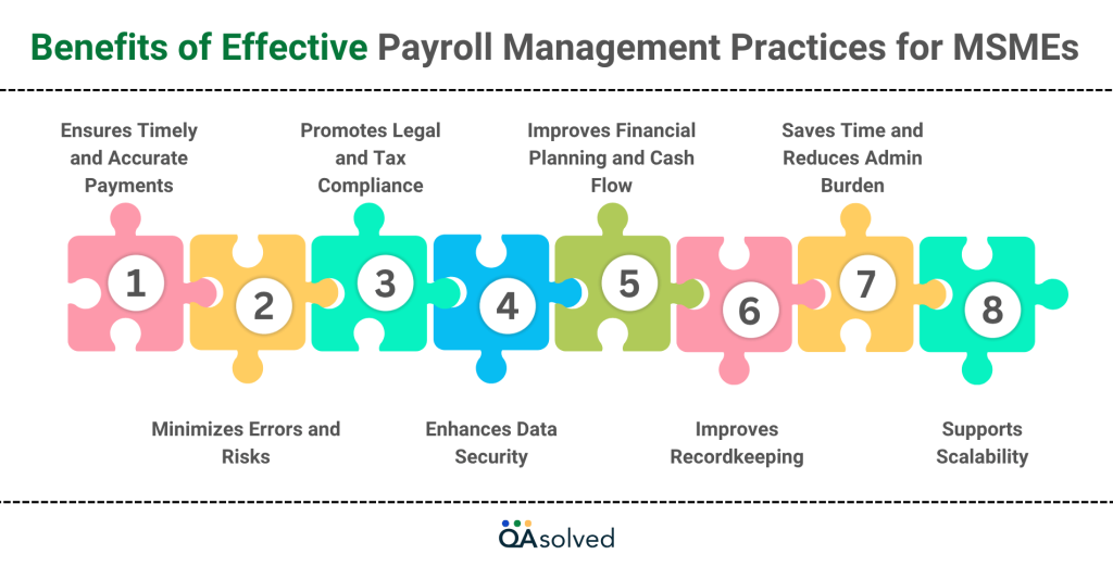 Payroll Management Practices Benefits