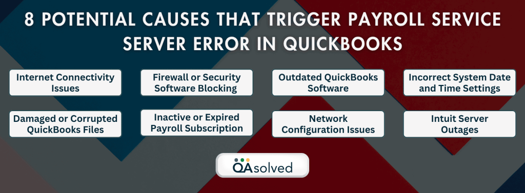 QuickBooks Payroll Service Server Error Causes