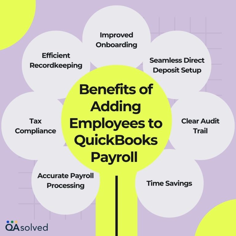 How to Add a New Employee in QuickBooks Payroll?