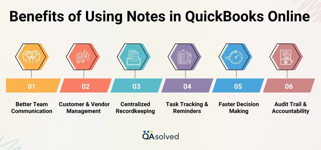 Benefits of Notes in QuickBooks Online