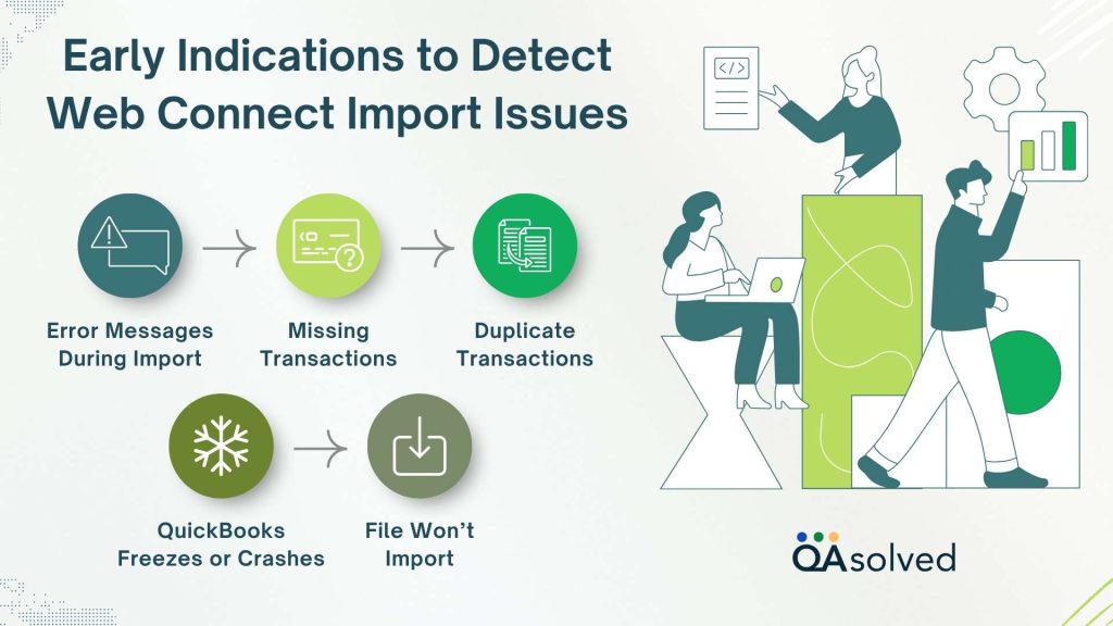Indications to Web Connect Import Issues