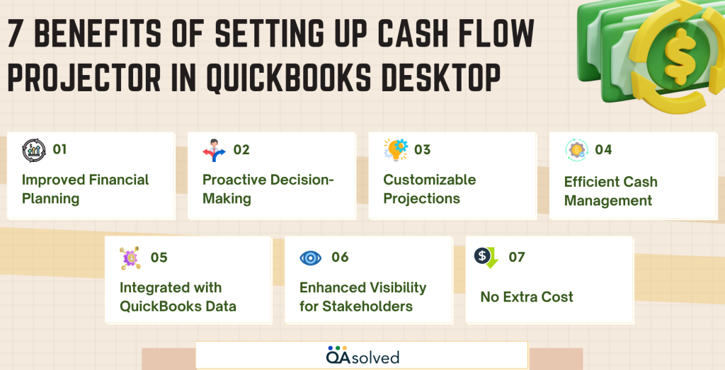 QuickBooks Cash Flow Projector Benefits