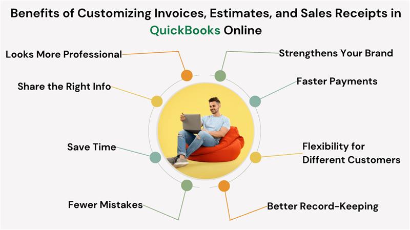 Benefits of Customizing Invoices in QuickBooks Online