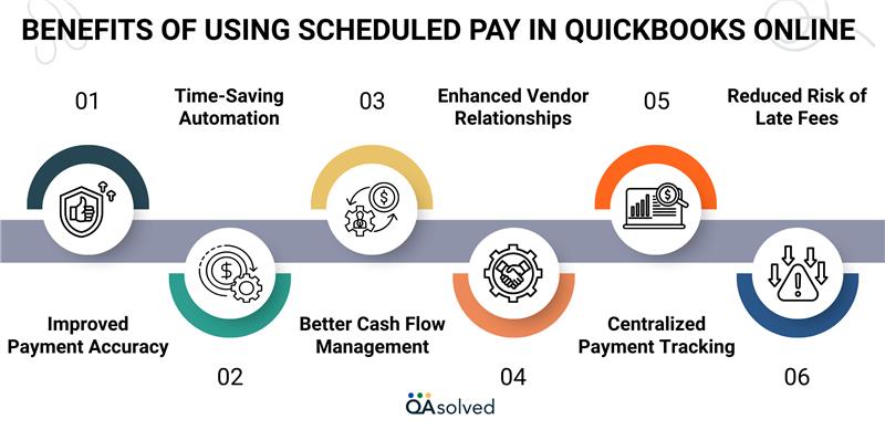 Benefits of Scheduled Pay in QuickBooks Online