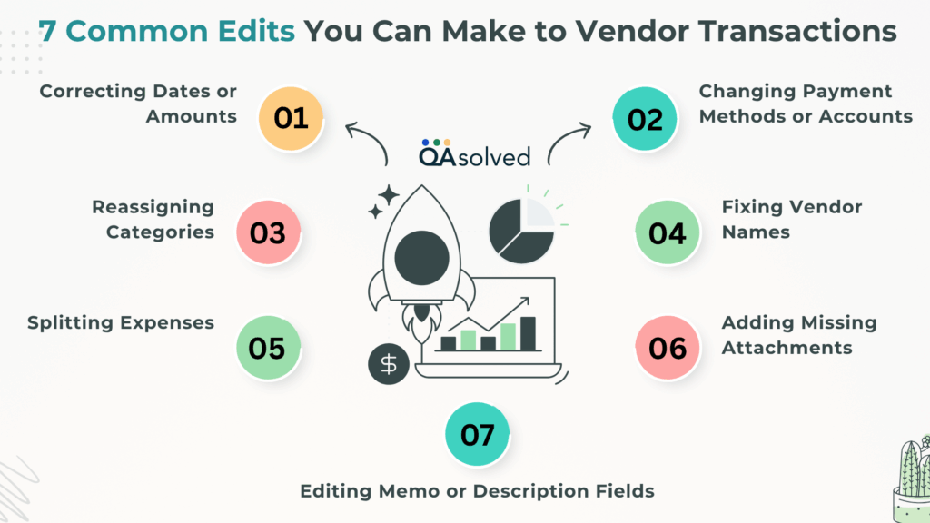 Edits You Can Make to Vendor Transactions in QuickBooks Online