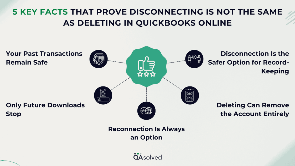 Differences Between Disconnecting and Deleting Accounts in QuickBooks