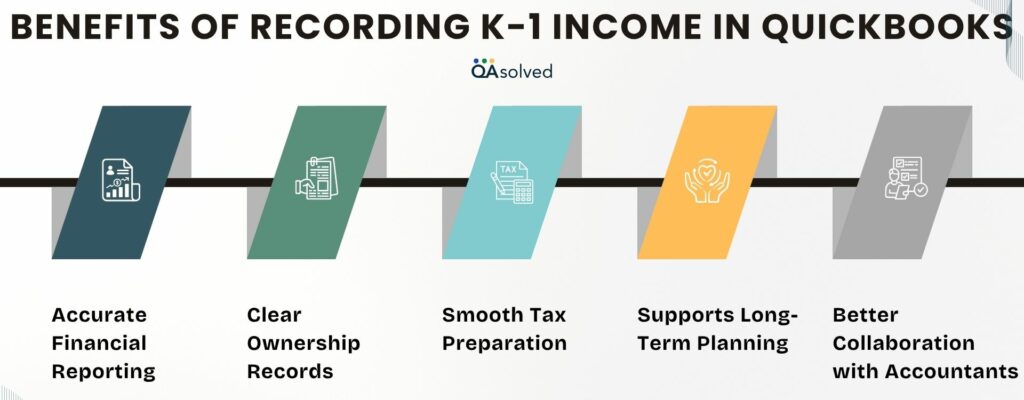 Key Benefits of Recording K-1 Income in QuickBooks
