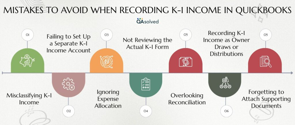 Mistakes to Avoid When Recording K-1 Income QuickBooks