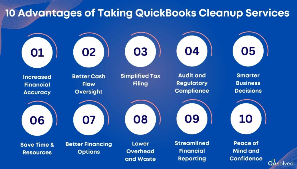 Advantages of QuickBooks Cleanup Services