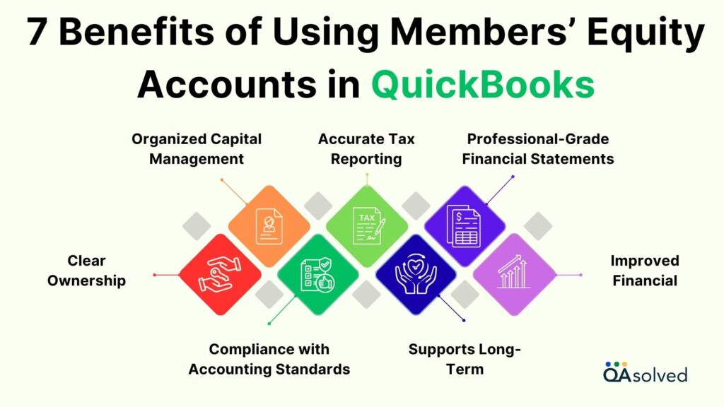 Benefits of Members Equity Accounts in QuickBooks
