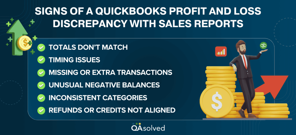 Signs of QuickBooks Profit and Loss Discrepancy with Sales Reports