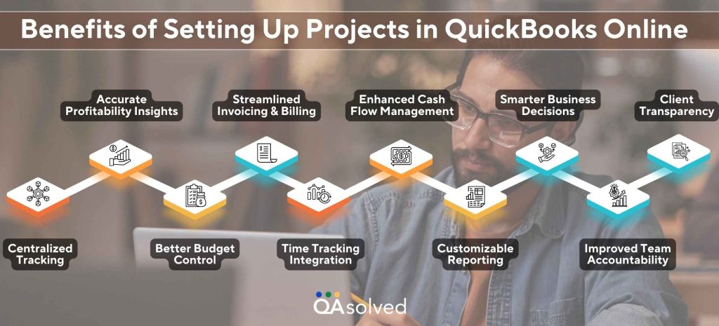Benefits of Setting Up Projects in QuickBooks Online