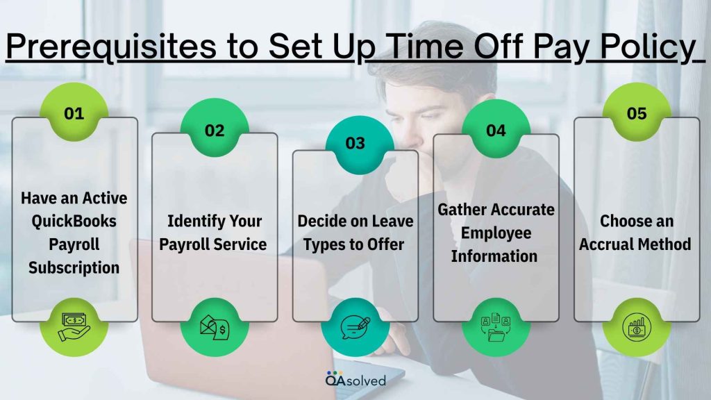 Prerequisites to Set Up Time Off Pay Policy
