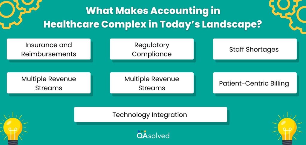 What Makes Accounting in Healthcare Complex?