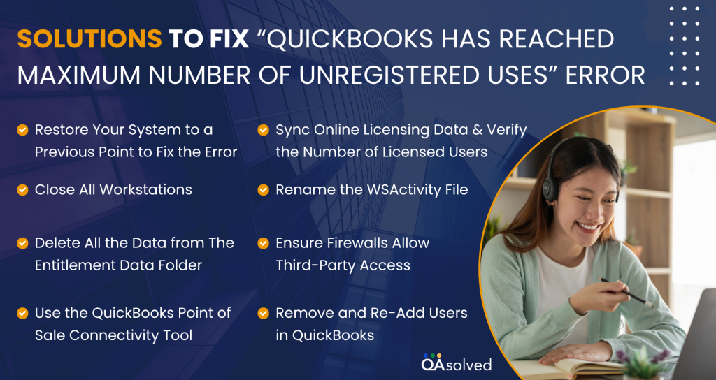 Solutions to Fix QuickBooks Unregistered Uses Error