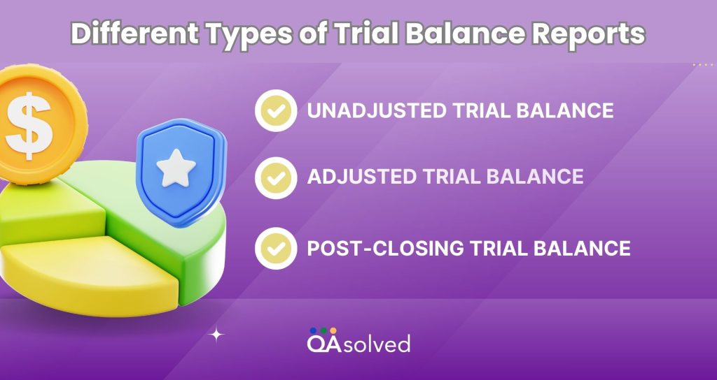 QuickBooks Trial Balance Reports Types