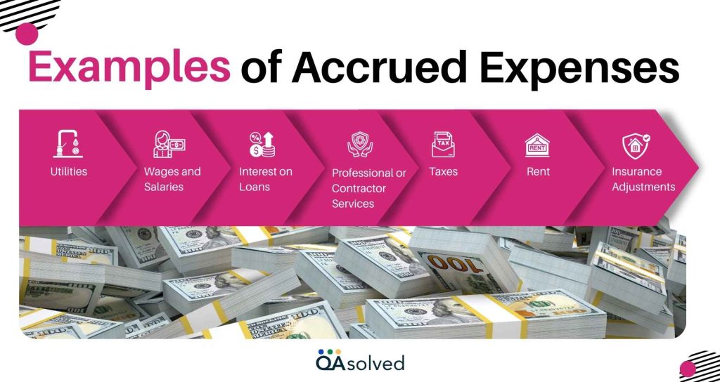 Examples of Accrued Expenses
