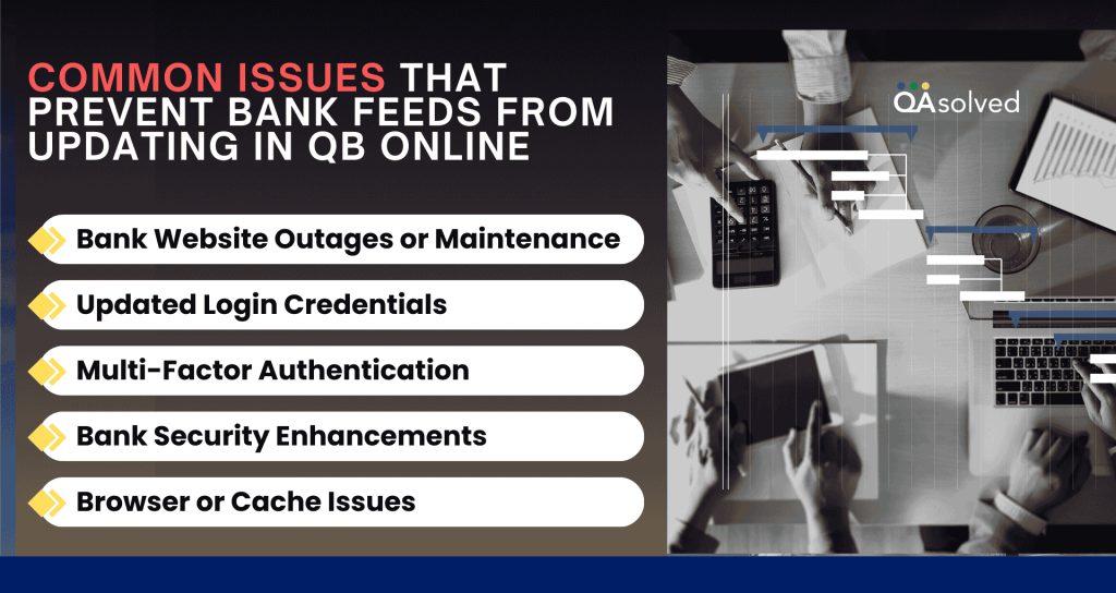 Issues Preventing Bank Feeds from Updating in QuickBooks Online